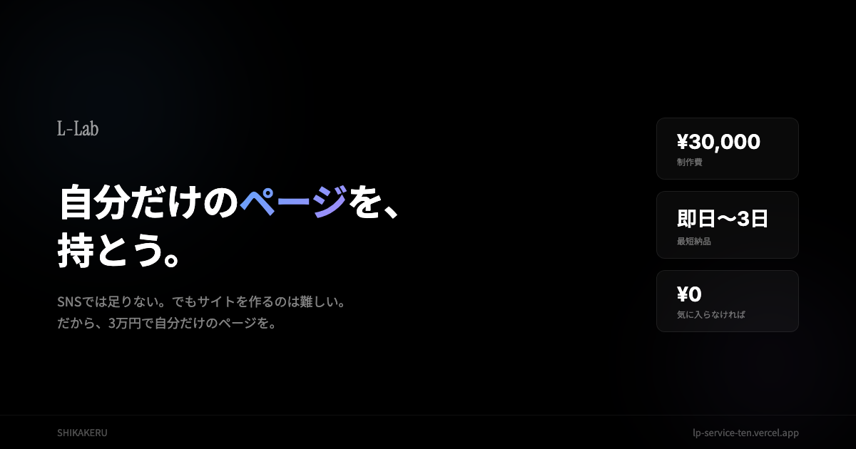 エルラボ LP制作サービス